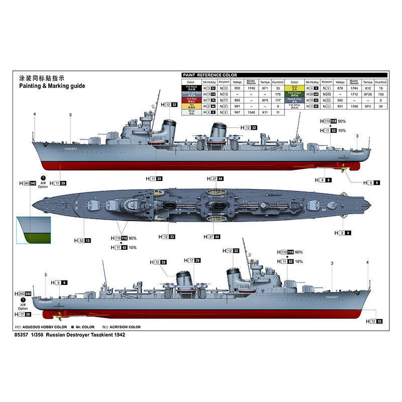 Trumpeter 05357 Сборная модель корабля Russian Destroyer Taszkient 1942 (1:350)