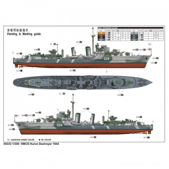 Trumpeter 05333 Сборная модель корабля HMCS Huron Destroyer 1944 г (1:350)