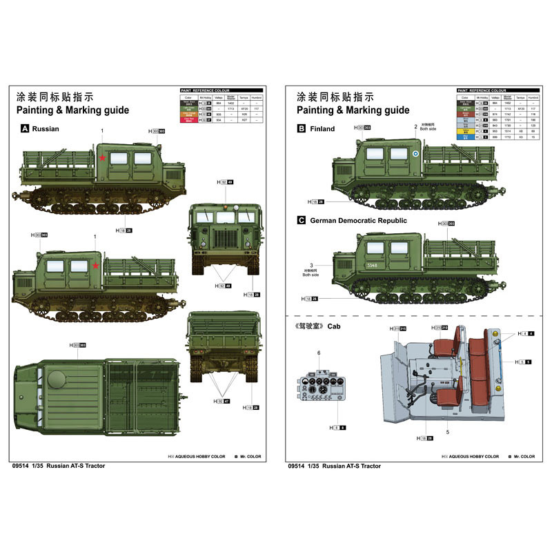 Trumpeter 09514 Сборная модель тягач АТ-С с гаубицей (1:35)