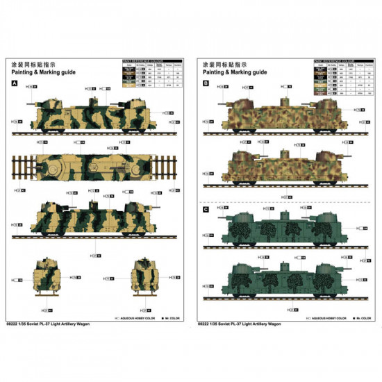 Trumpeter 00222 Сборная модель артиллерийского ж/д вагона ПЛ-37 (1:35)